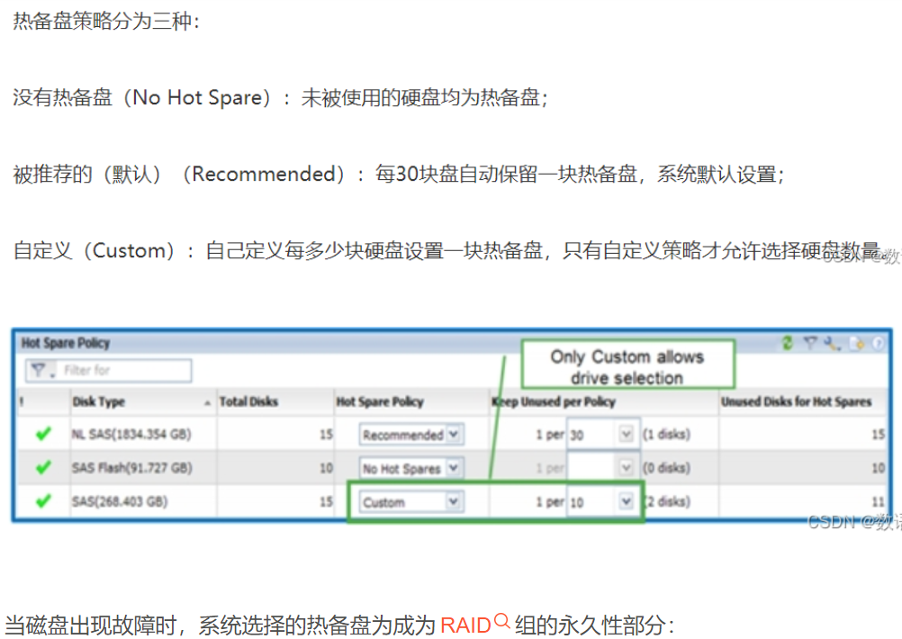 EMC VNX5200/5400/5600/5800/7600/8000热备盘配置说明