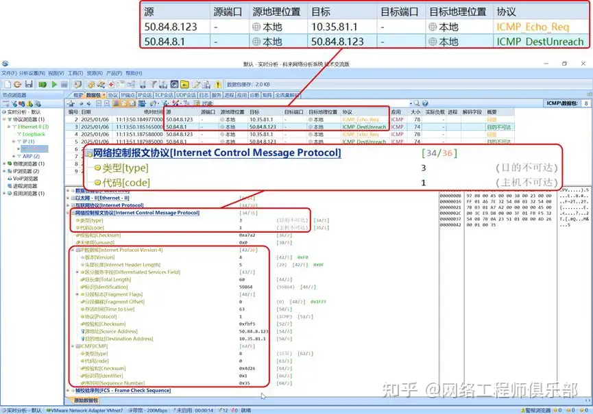 当你 ping 的时候，你知道背后发生了什么吗？