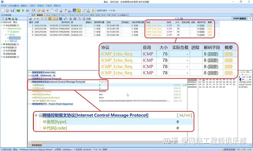 当你 ping 的时候，你知道背后发生了什么吗？