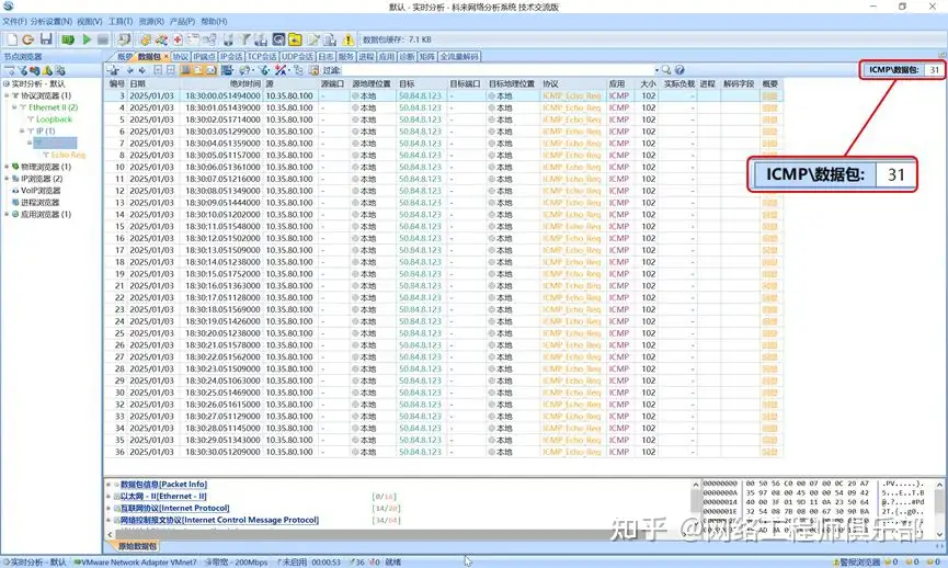 当你 ping 的时候，你知道背后发生了什么吗？