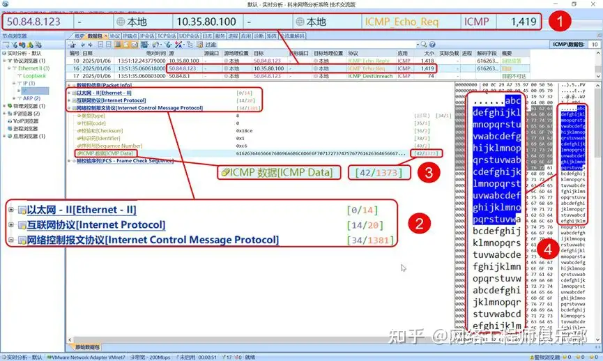 当你 ping 的时候，你知道背后发生了什么吗？